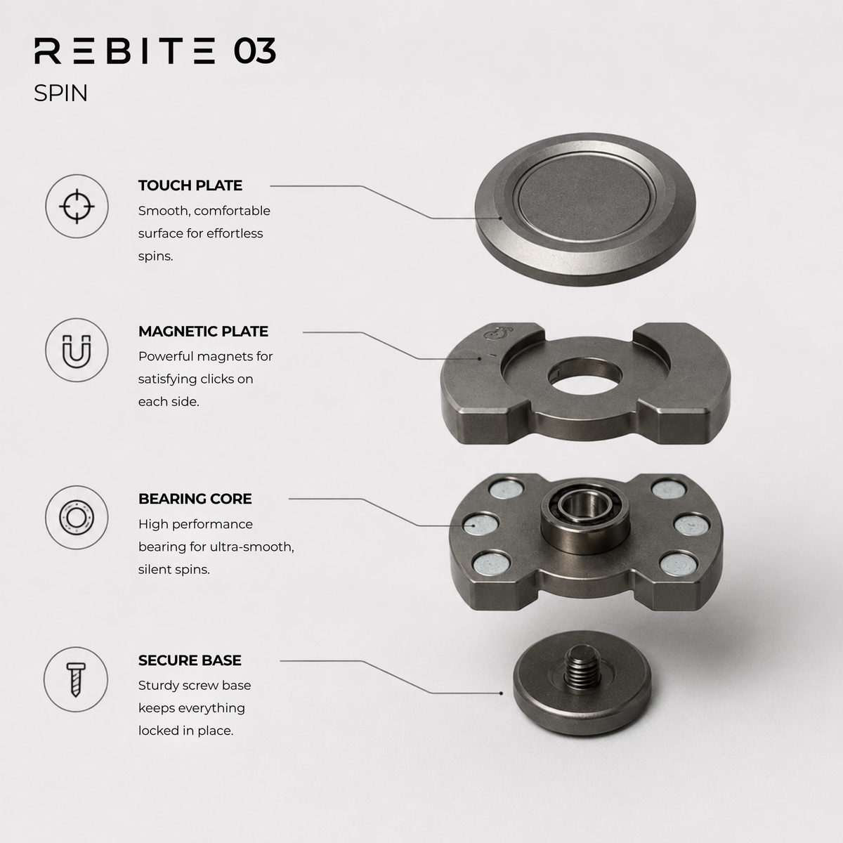 REBITE 03 - SPIN